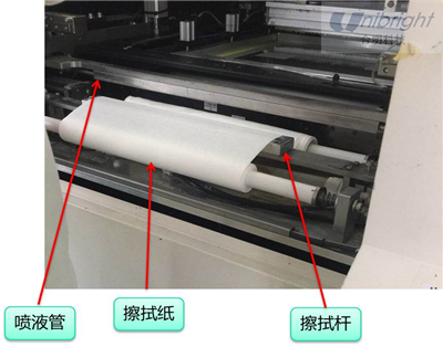 印刷网板在印刷机中洗濯展示说明图_副本.jpg