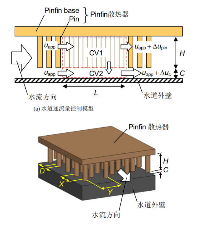 关于IGBT？榉庾暗目捶ㄏ热萦隝GBT器件洗濯