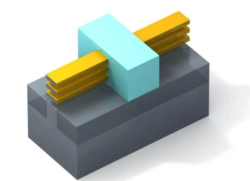 英特尔展示前沿晶体管微缩手艺突破：3D堆叠、背面供电、背面触点