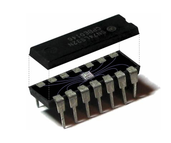 精品好文，电子元器件封装手艺的详细解说