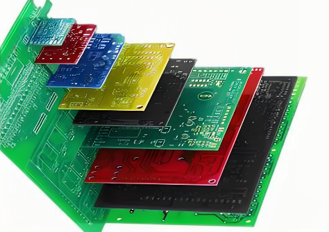 PCB油墨的类型与油墨丝印网板洗濯剂先容