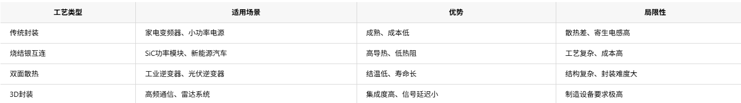 功率？榉庾肮ひ帐忠樟鞒谭掷嗪凸β誓？橄村料热