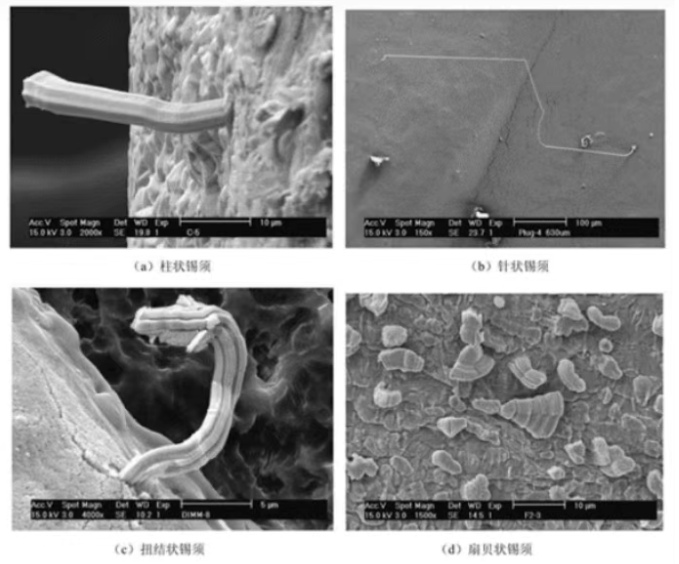 锡须生长对电器性能和电子可靠性的综合影响剖析及电路板洗濯剂先容