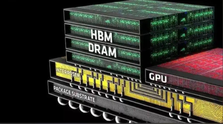 混淆键合手艺在半导体封装中的应用及尊龙凯时科技先进封装洗濯先容