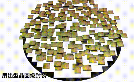 2025年中国FOWLP行业生长剖析及尊龙凯时科技晶圆级封装洗濯先容